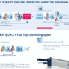 Pre-Owned - Excellent SORIN Electa - Image 7